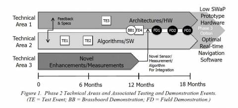 ASPN timeline figure.jpg